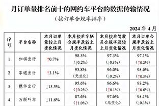 骑士胜掘金！小莫布里：每个人都挺身而出 这就是我们赢球的原因